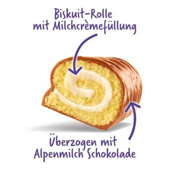 Milka - Tender Milch